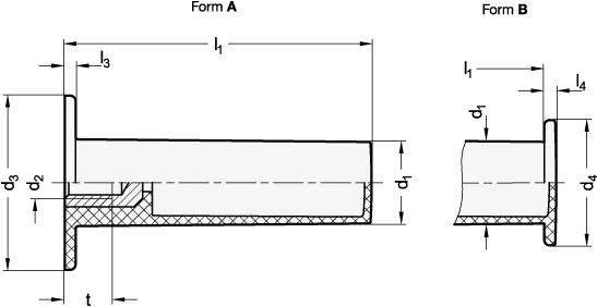 ZYLINDERGRIFF MIT HANDSCHUTZ von Otto Ganter Herstellernummer: 539.2-30-M10-B Großhandel